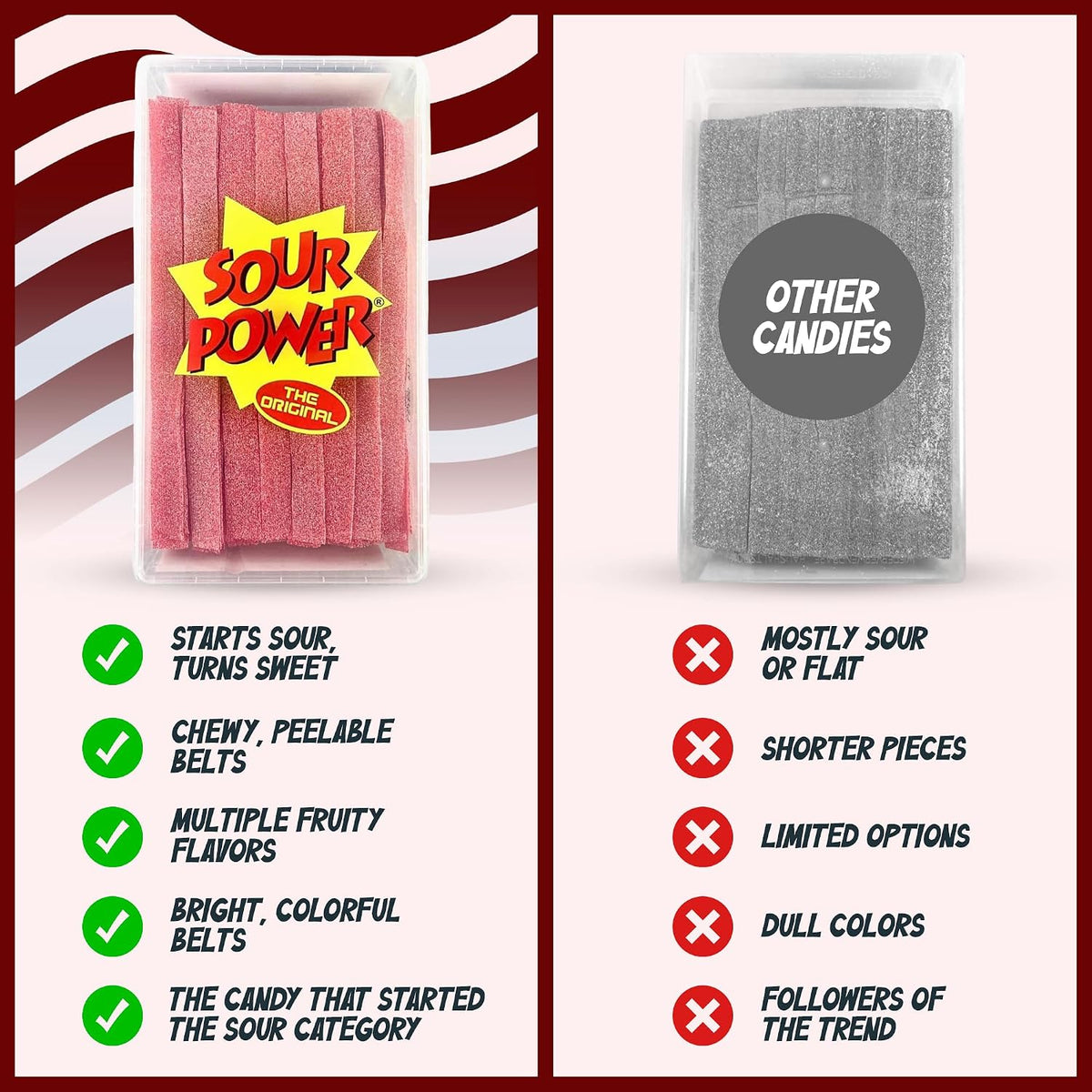 Side angle view of the rectangular 2.5 pound Sour Power candy container