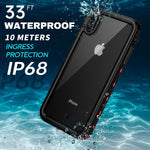 Beastek TRE series waterproof case back transparent cover