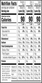SweeTARTS Soft and Chewy Ropes variety mix showing three delicious fruit flavors