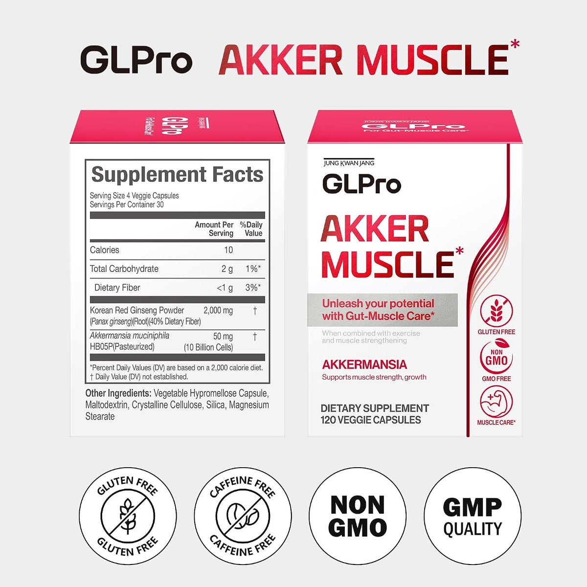 Daily serving size instructions for Jung Kwan Jang GLPro Akker Muscle dietary supplement