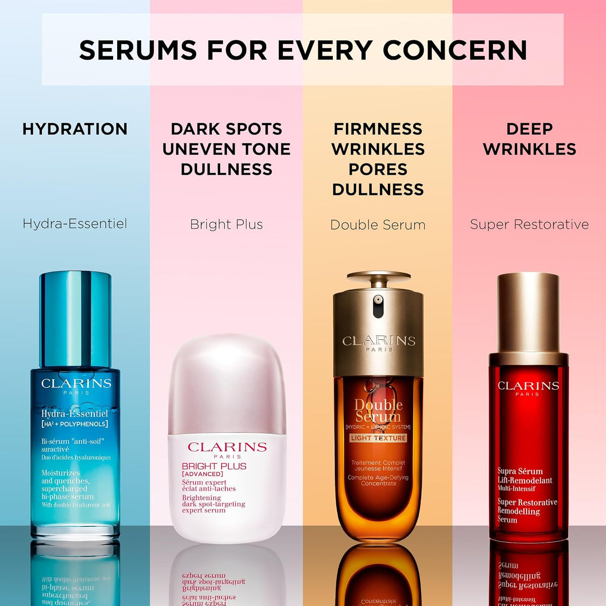 Clarins DOUBLE SERUM LIGHT TEXTURE | Anti Aging Serum | Visibly Firms, Smoothes, Boosts Radiance and Refines Pores | 24H Hydration | Great for Combination to Oily Skin and Humid Climates - Image 12
