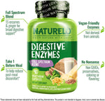 NATURELO Digestive Enzymes capsule size and texture display