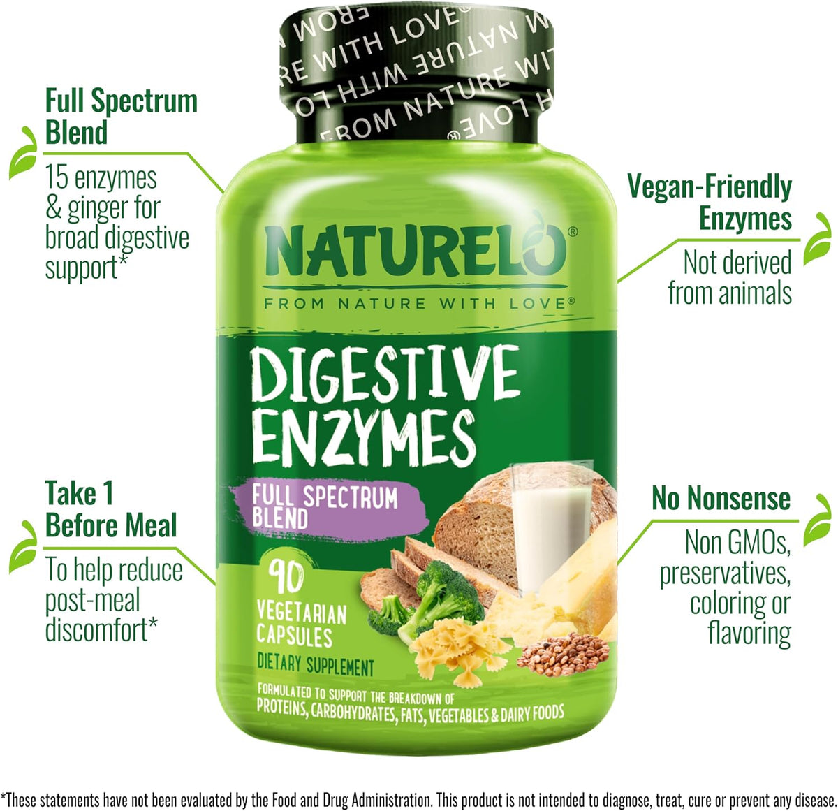 NATURELO Digestive Enzymes capsule size and texture display