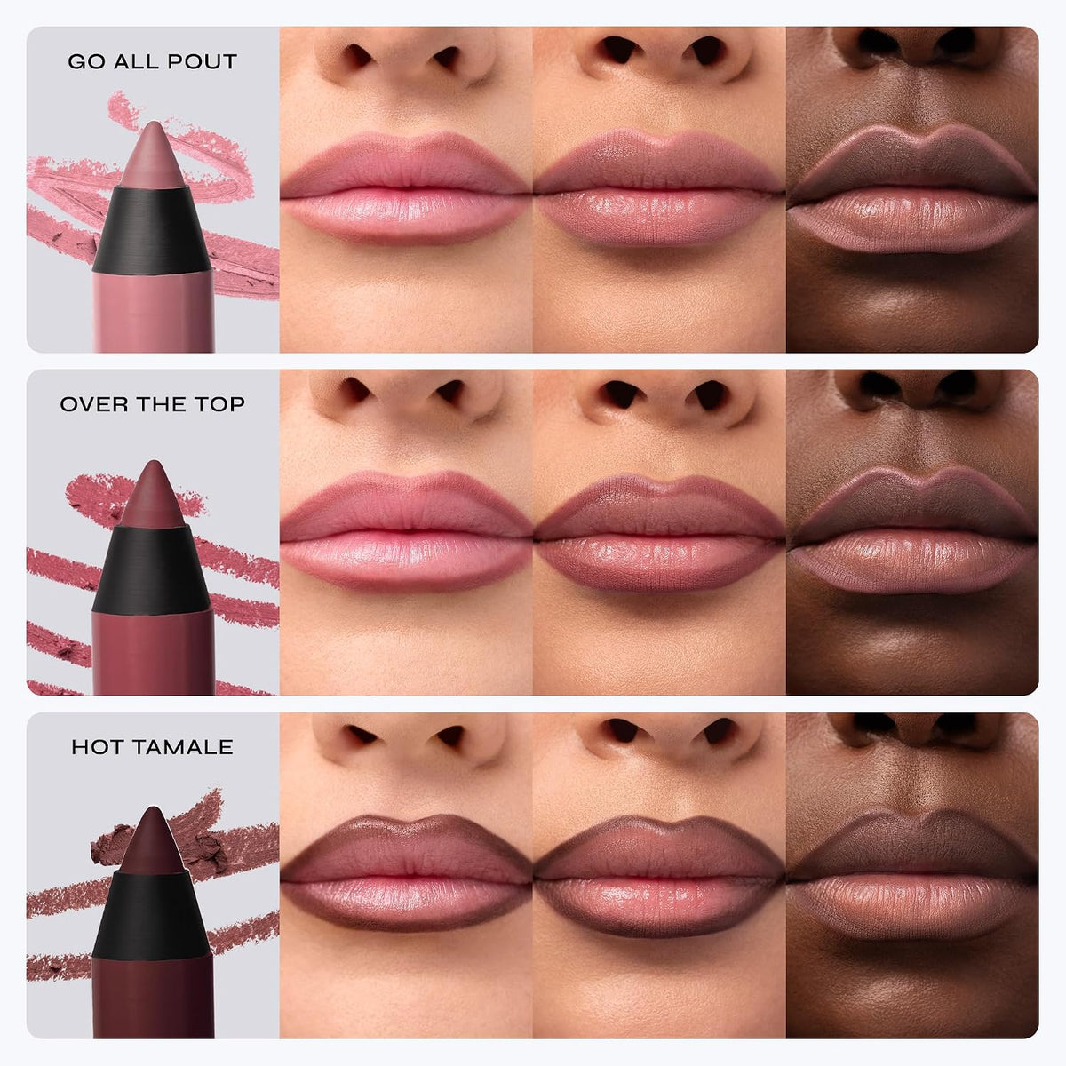 Milani long lasting creamy lip pencil in Go All Pout shade