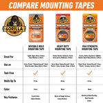Gorilla double sided tape lifestyle display