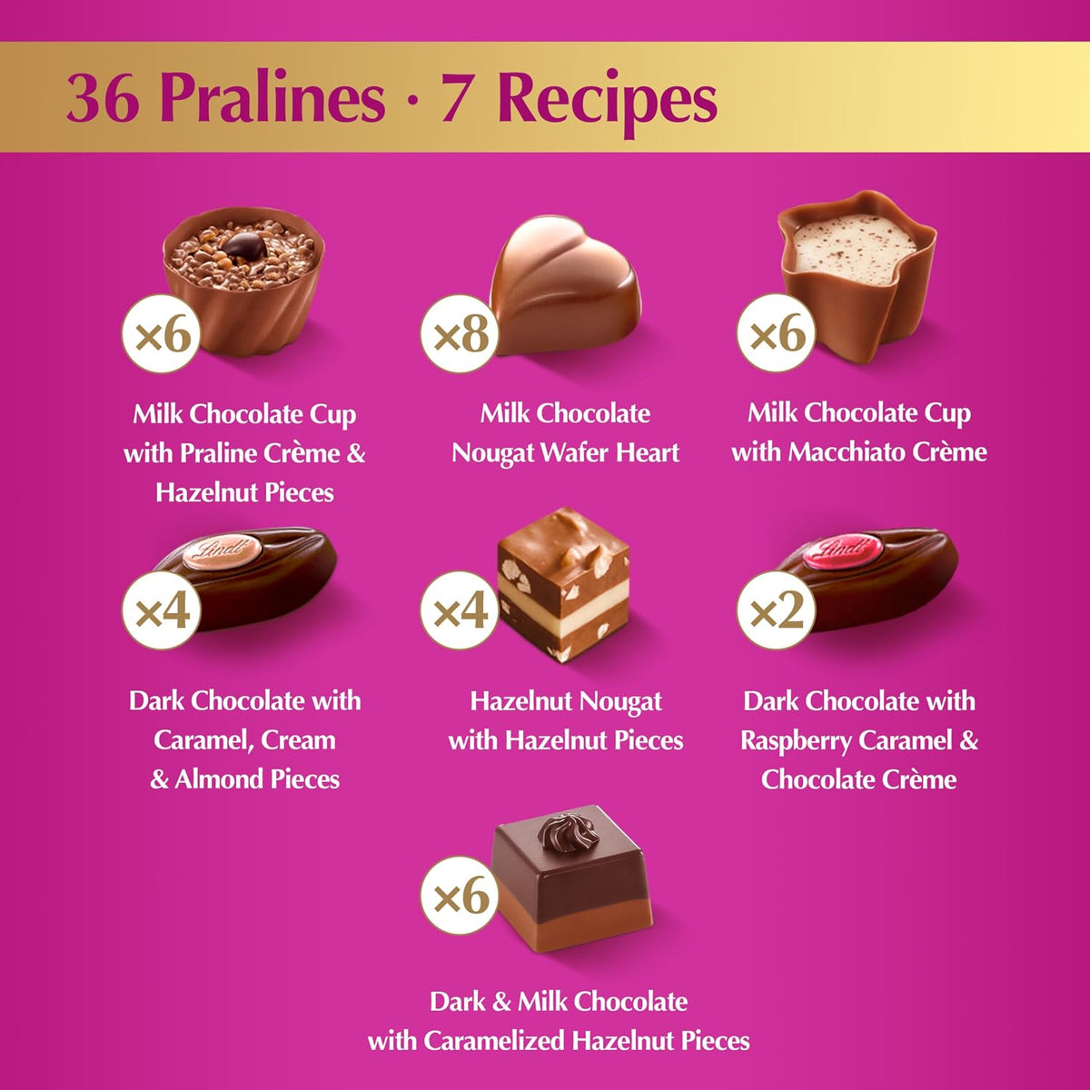Close-up shot of Lindt Mini Pralines with rich caramel and hazelnut fillings.