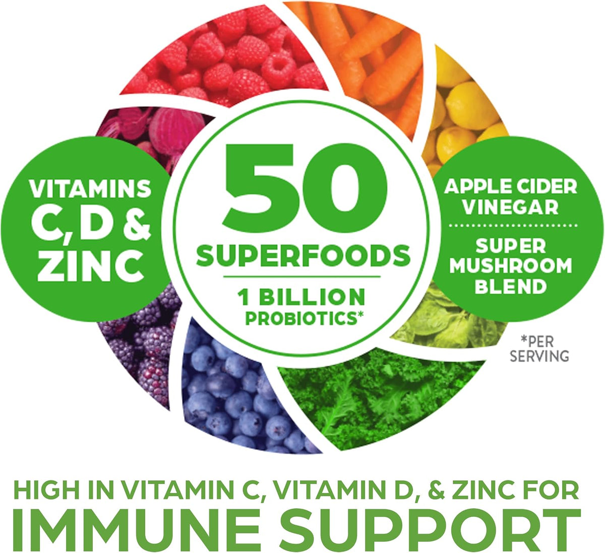 Organic greens apple flavor immune support powder container display