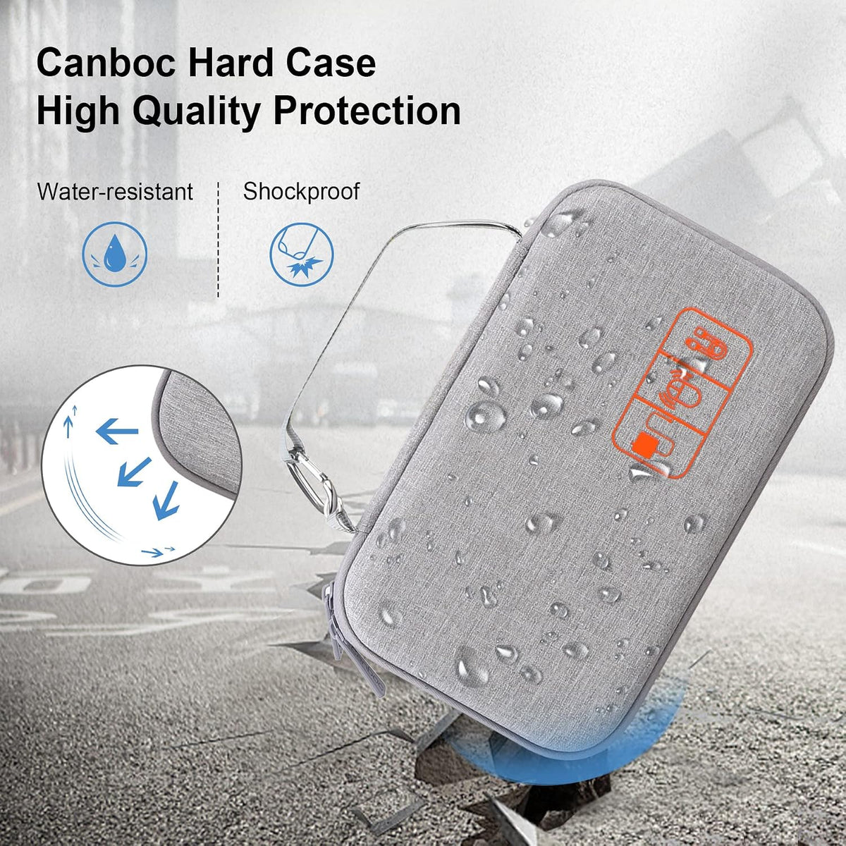 Canboc diabetes care bag packed inside a travel backpack