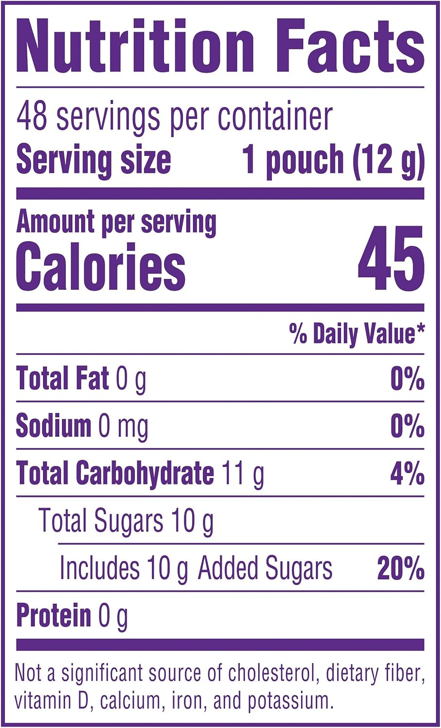 Wonka Fun Dip 48 count box packaging details