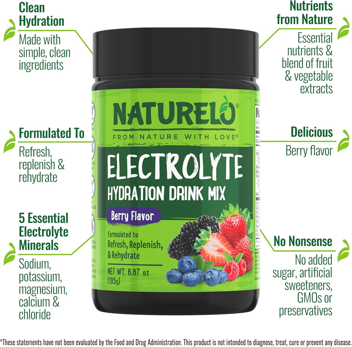 Naturelo hydration drink mix container back label
