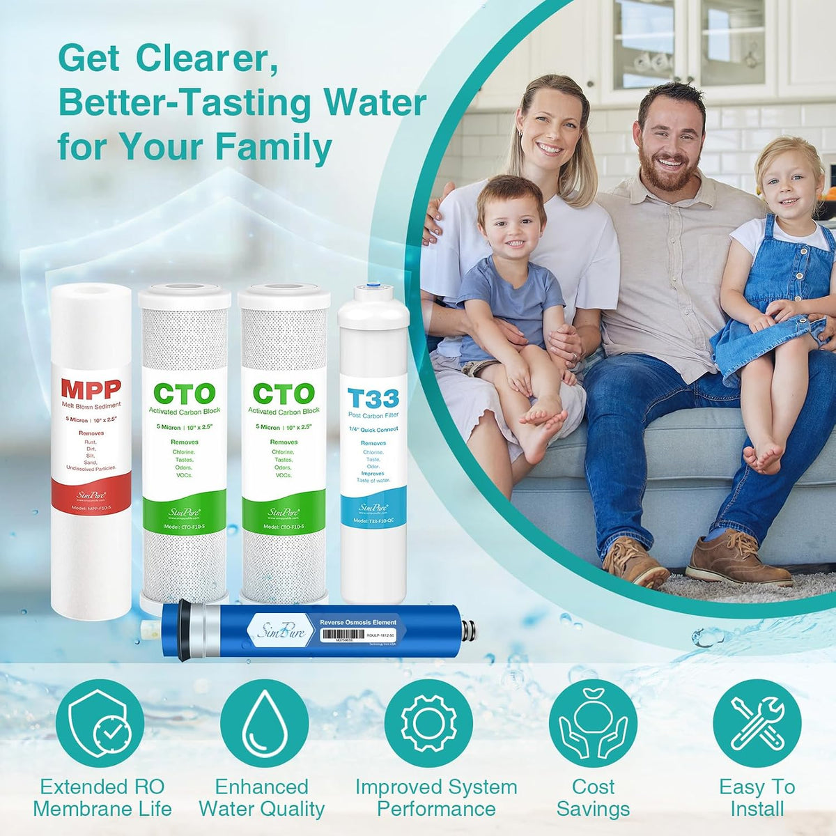 SimPure 5 stage filter set complete kit display