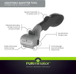 Close up of FurExtender button on Furminator tool