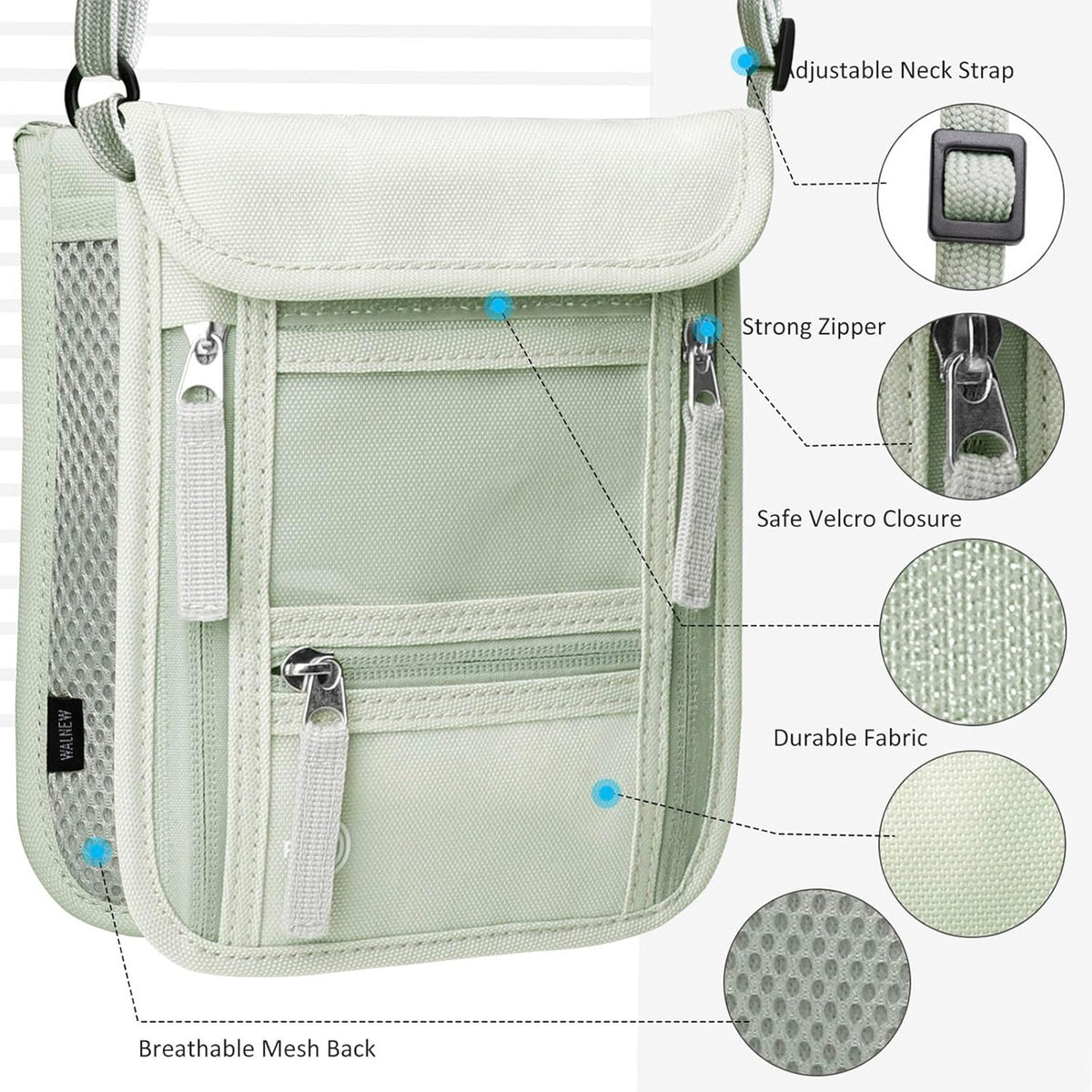 WALNEW RFID blocking security pouch rear breathable mesh backing detail