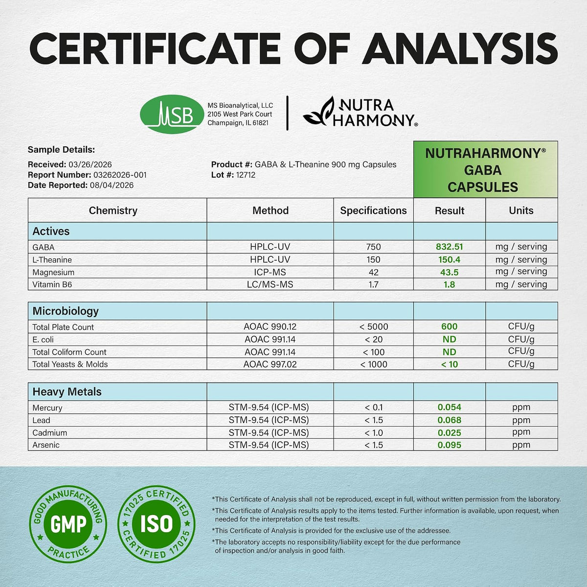 NutraHarmony GABA L-Theanine vegan and non-GMO product packaging