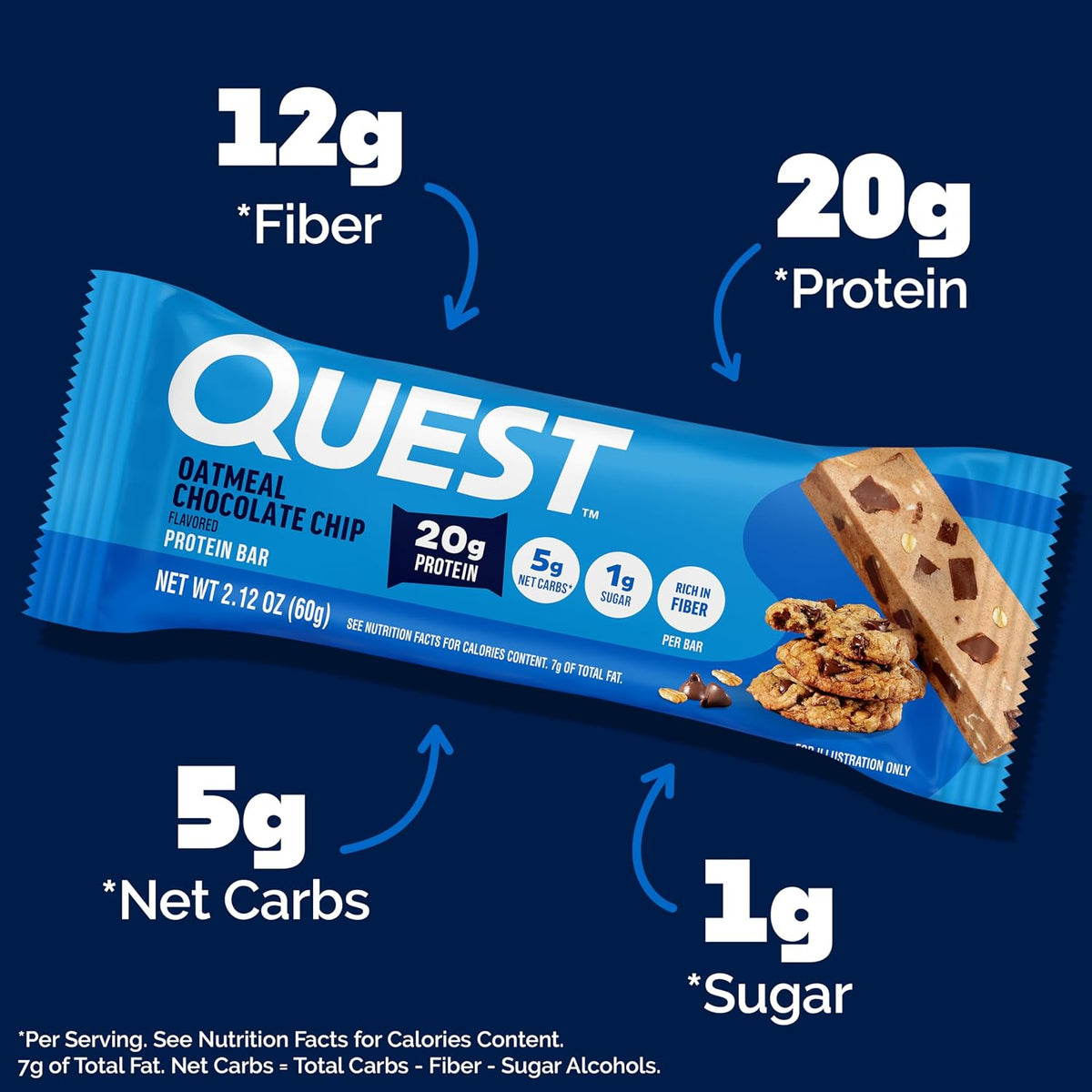 Individual foil wrapped protein bar package layout