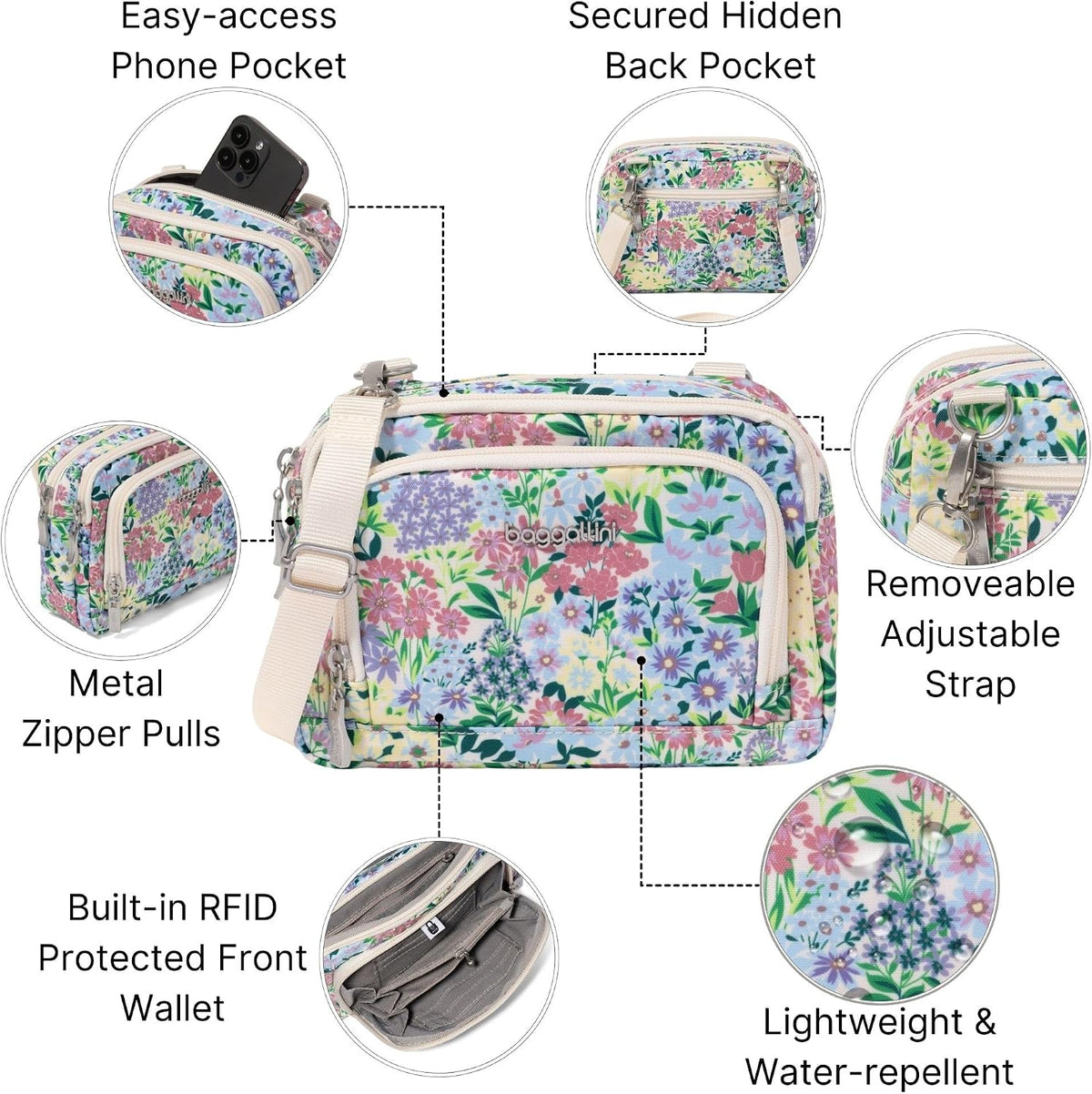 Baggallini crossbody bag showing interior card slots