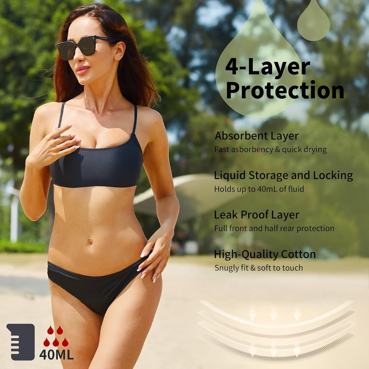 Feitycom menstrual swimwear absorbent lining detail