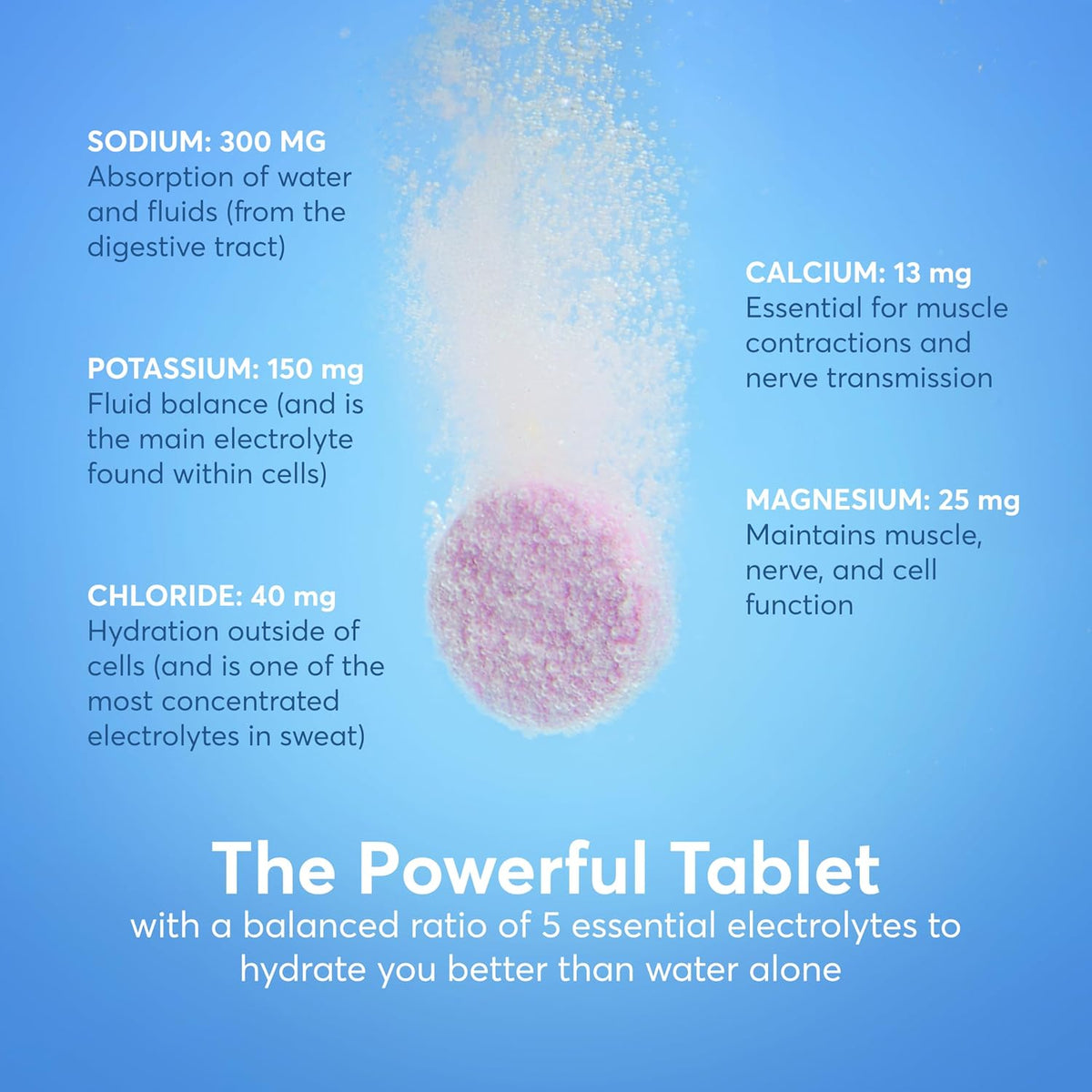 Nuun sports drink tablets nutritional information panel