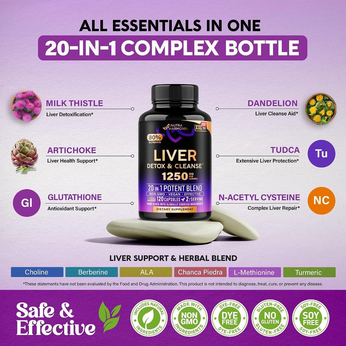 NutraHarmony Liver Cleanse antioxidant blend highlights and benefits