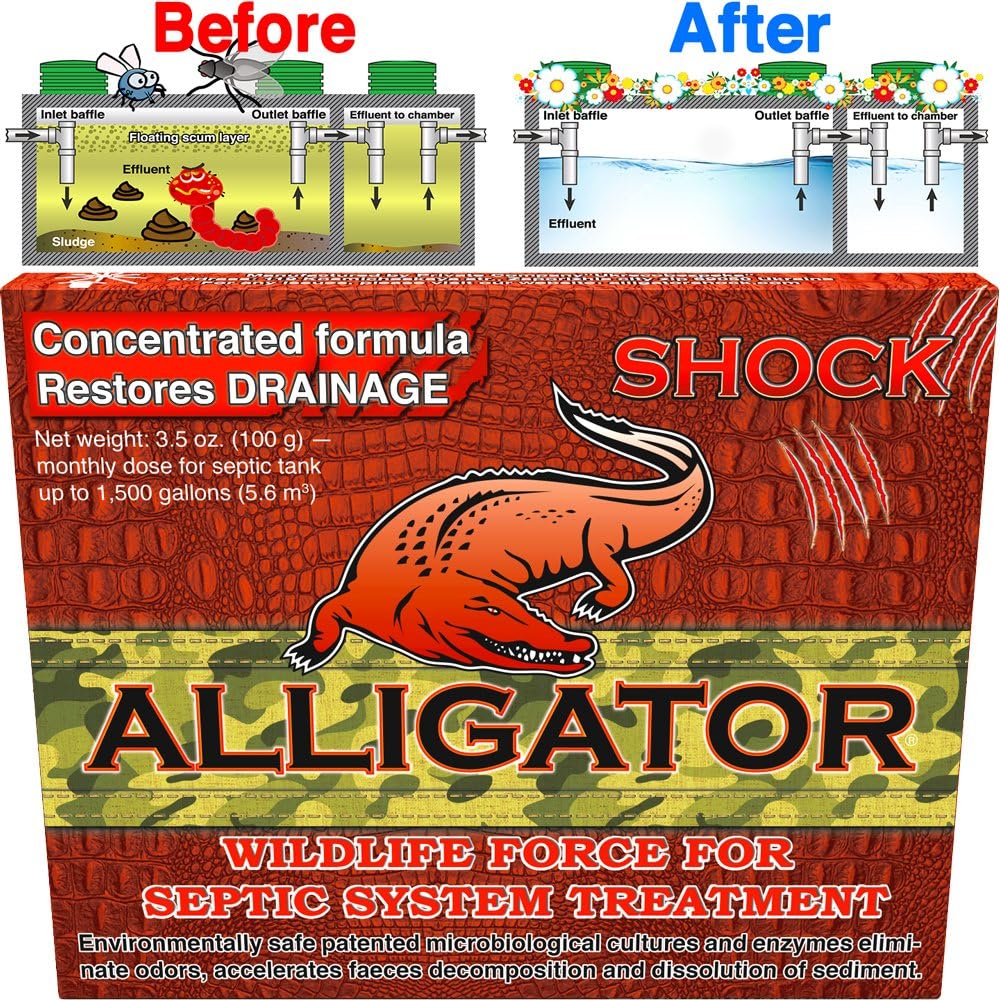 Alligator Shock septic treatment cleaner front view for odor control