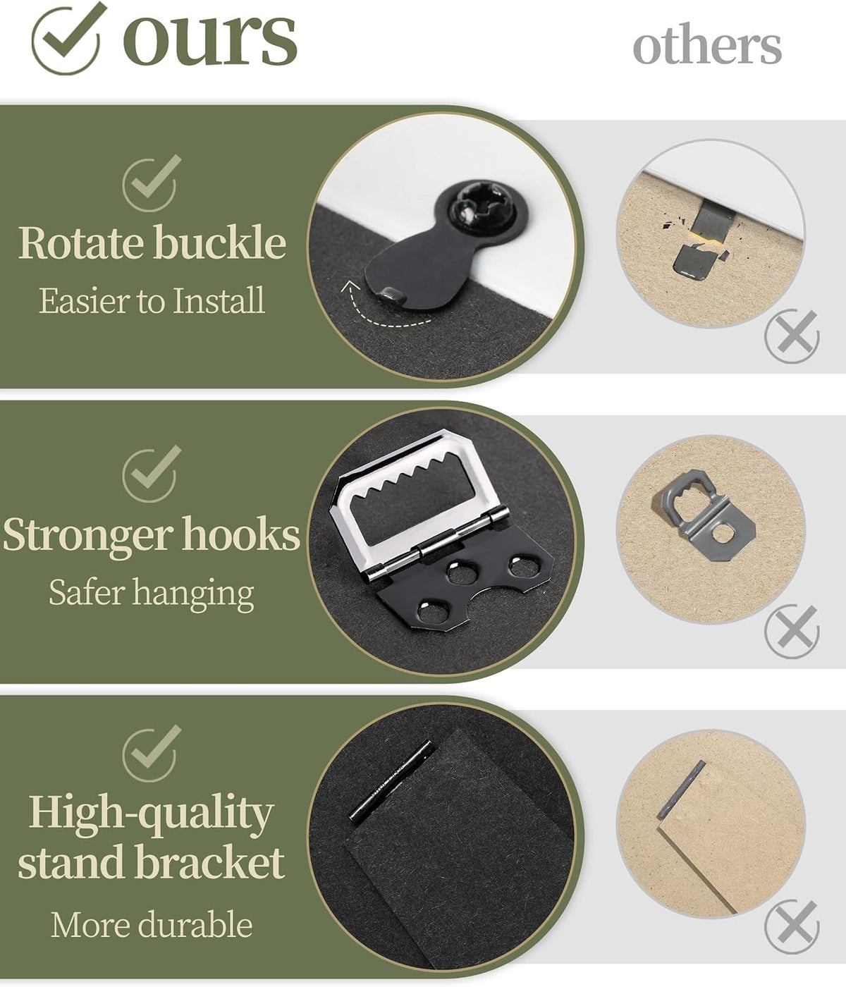 Afuly photo frame wall mounting hardware detail