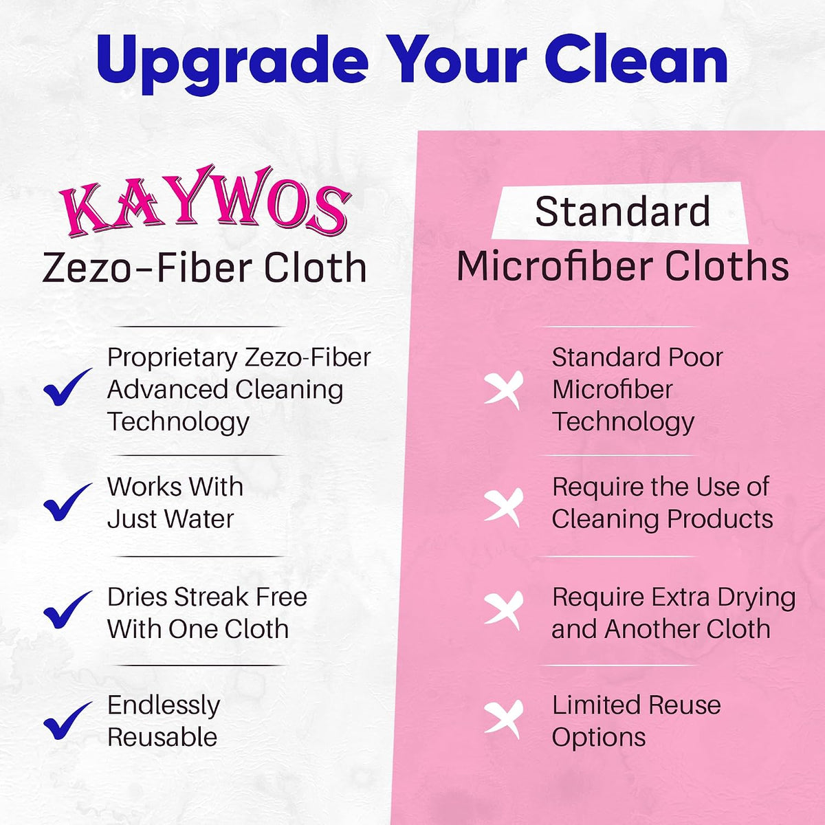 Close up texture of Kaywos Zezo-Fiber microfiber material