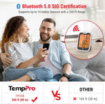 TempPro wireless hygrometer indoor thermometer backlight