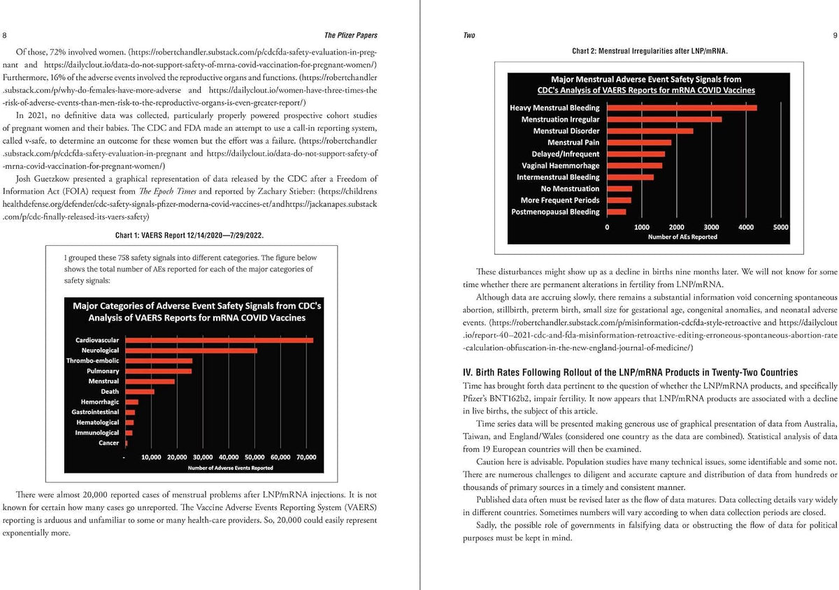 Pfizer Papers: Pfizer's Crimes Against Humanity - Image 15
