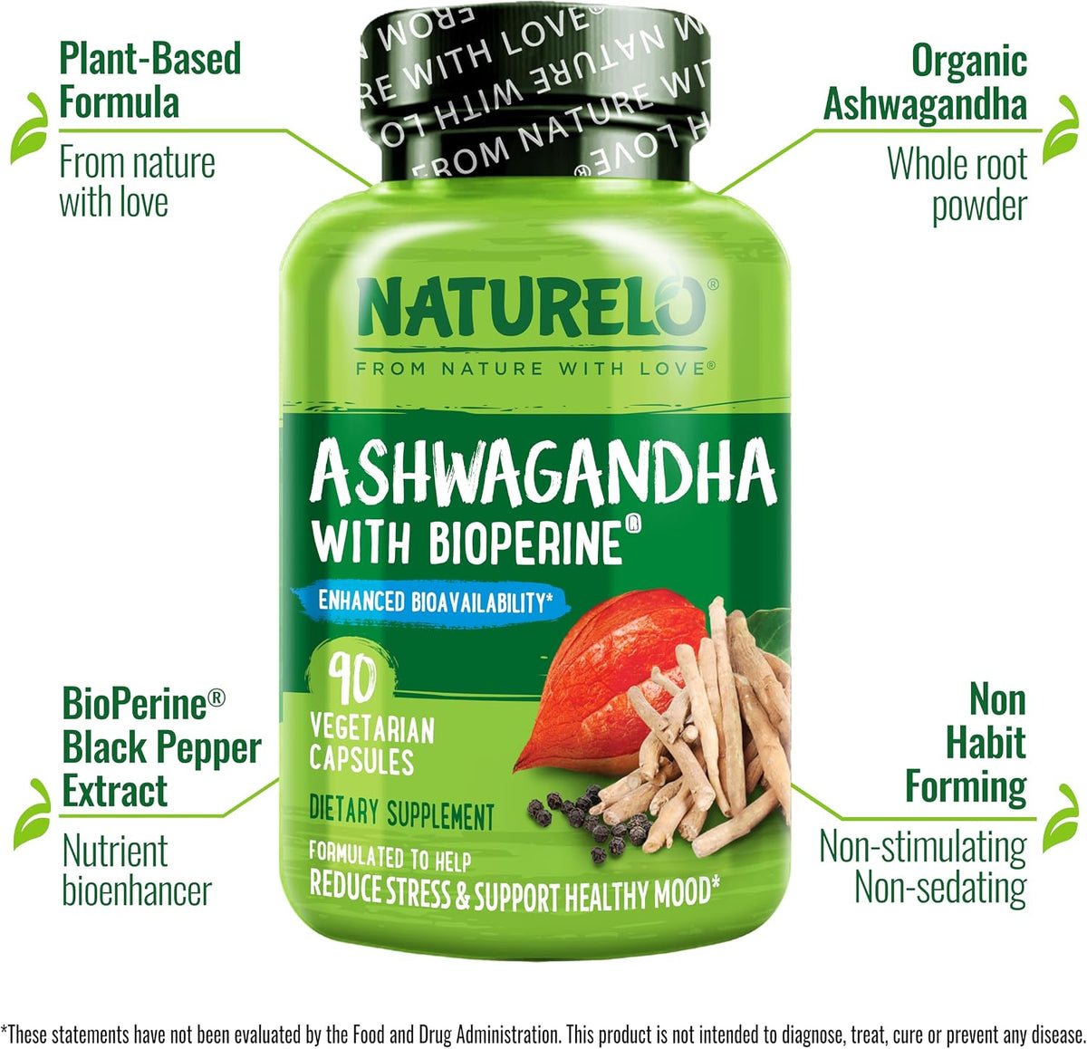 Naturelo ashwagandha supplement bottle back label ingredients panel