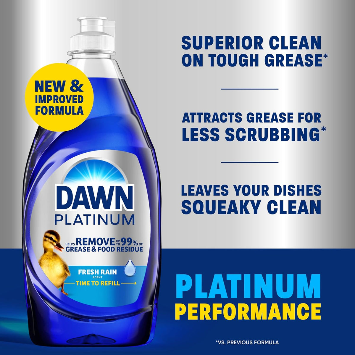 Dawn Ultra, 67 Ounce - Image 9