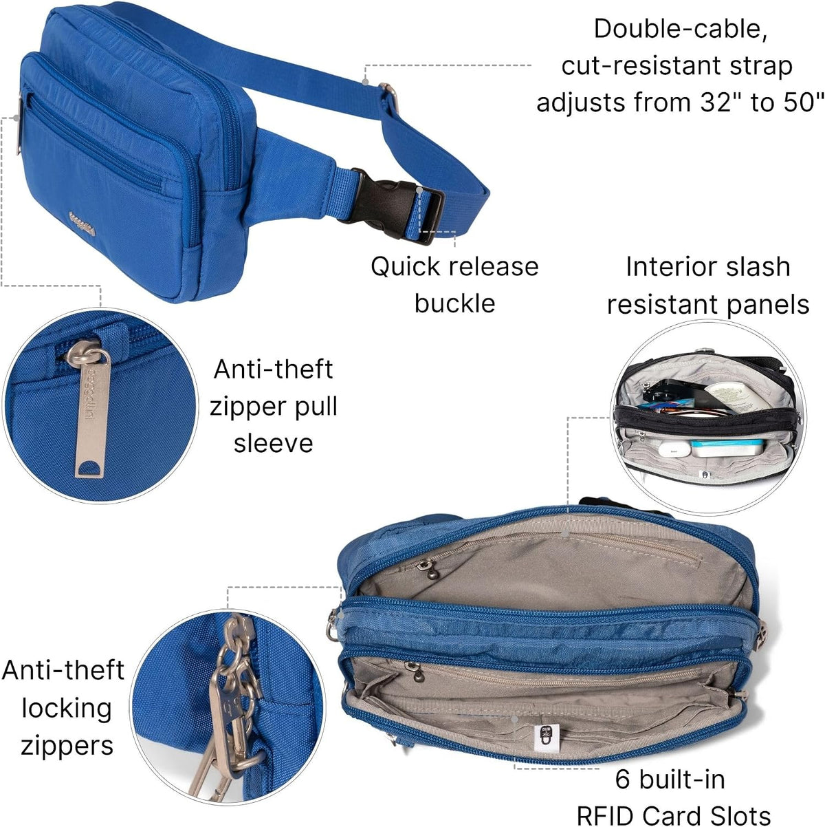 Baggallini Securtex Anti-Theft Belt Bag open compartments
