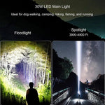Bufccy tactical flashlight displaying telescopic zoom focus