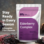 Micro Ingredients Elderberry Complex ingredients highlight with zinc and vitamin C