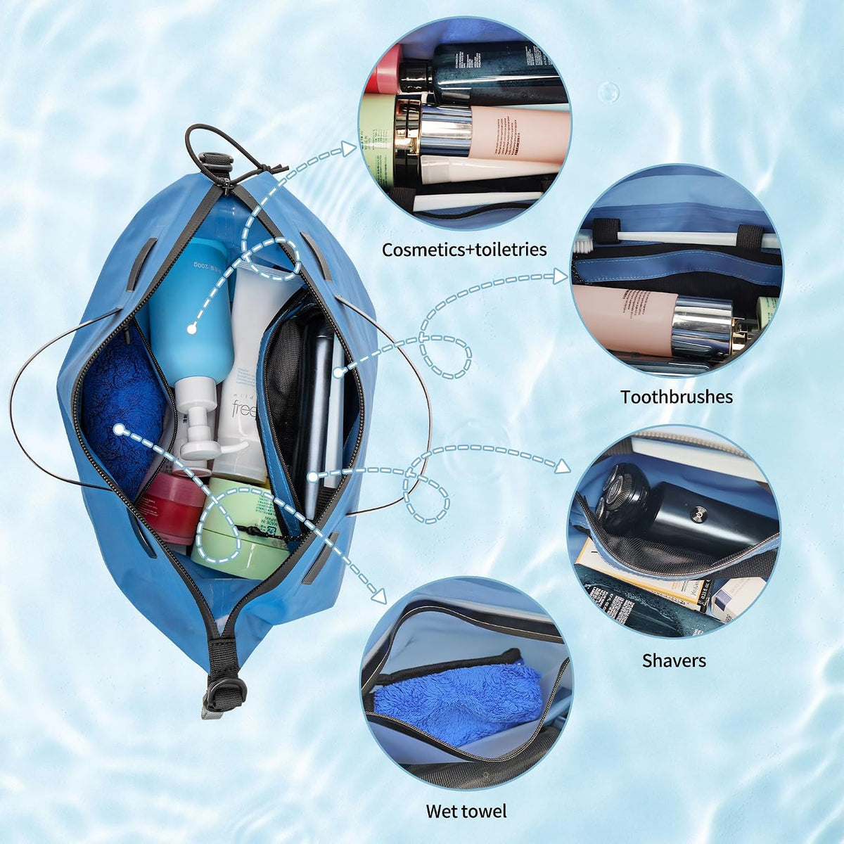 Interior view of Yeekoro toiletry bag multi-pocket layout