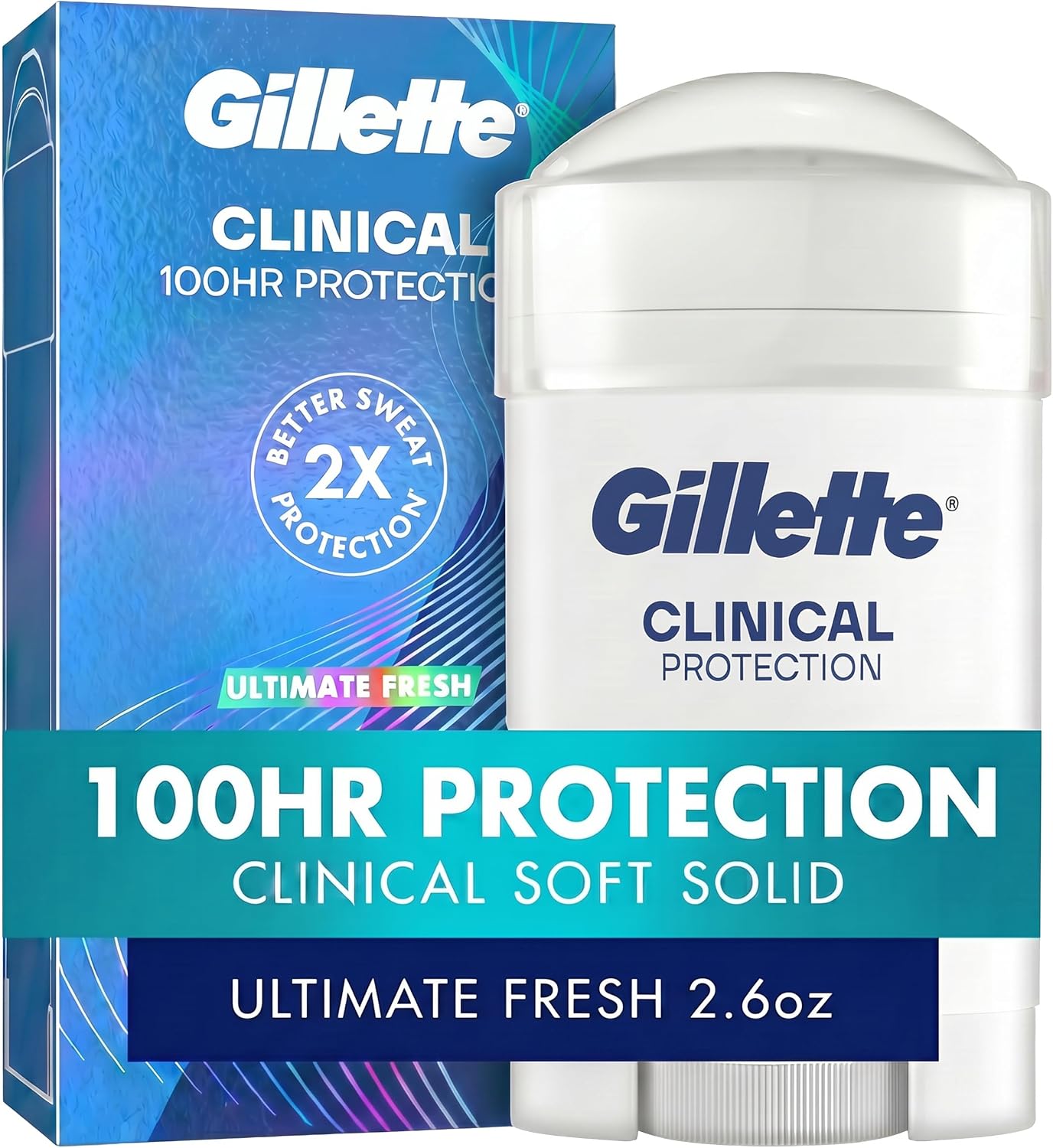Gillette clinical antiperspirant front view bottle packaging