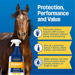 Authentic imported Farnam pet insect protection spray for stables and kennels