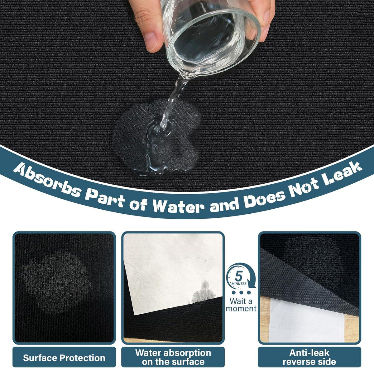Wibeelee non-slip rubber backing for dog playpen mat