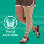 Juzo medical graduated compression stockings unfolded
