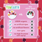 Top angle shot of the YumEarth 60 count lollipop box showcasing the USDA Organic and Non GMO labels.