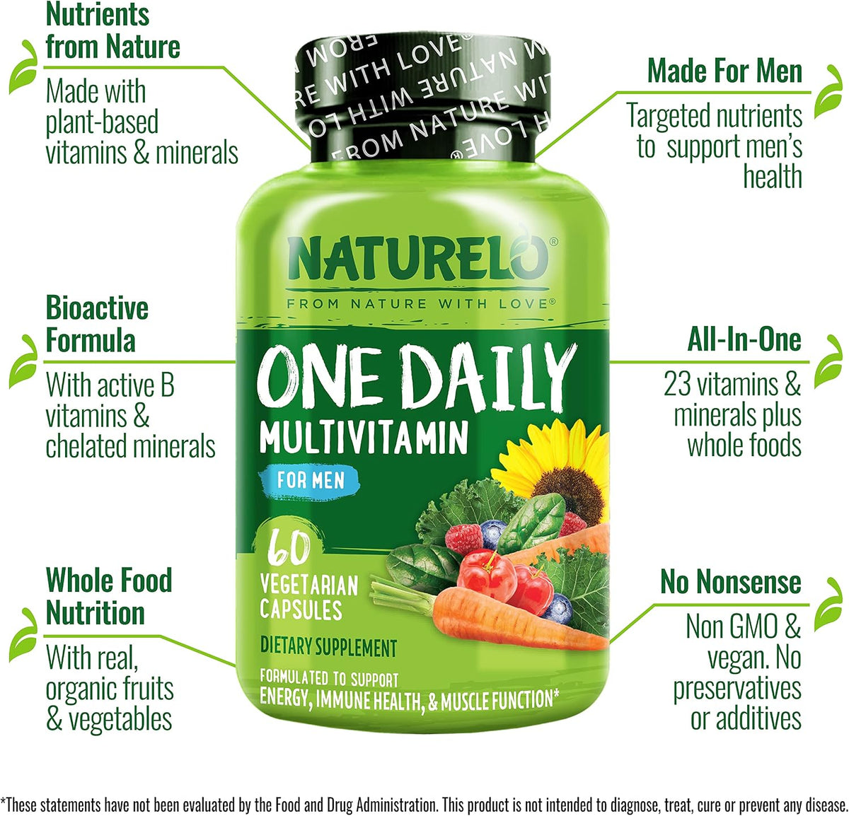 Naturelo whole food multivitamin nutrition supplement labels