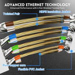 Demonstration of flat white cable routed neatly along a baseboard