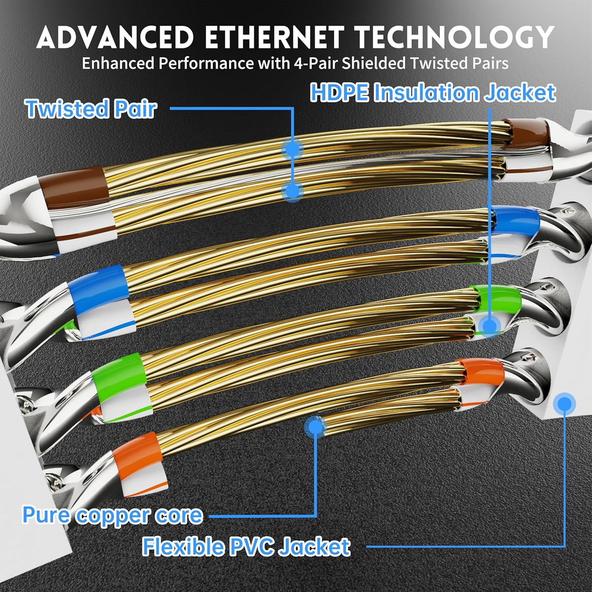Demonstration of flat white cable routed neatly along a baseboard