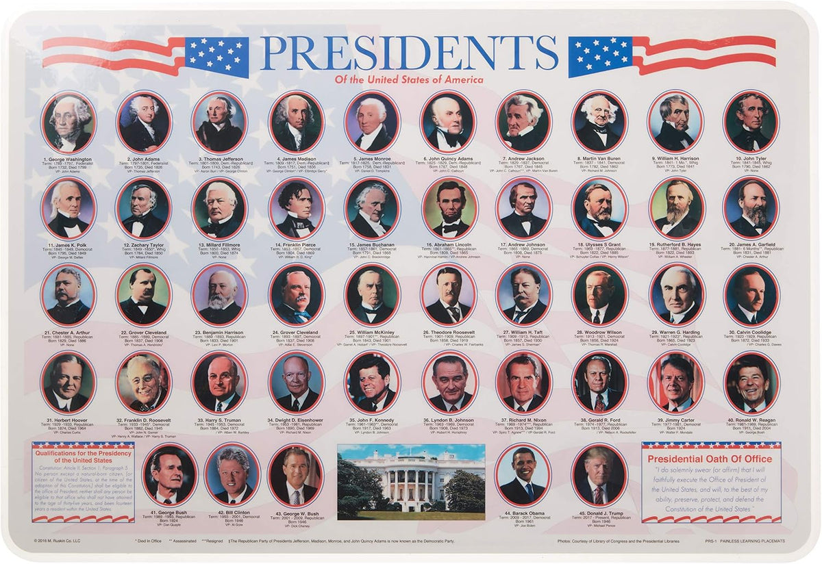Painless Learning Civil War Generals Placemat, Large - Image 9