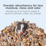 Kaytee clean and cozy bedding absorption demonstration graphic