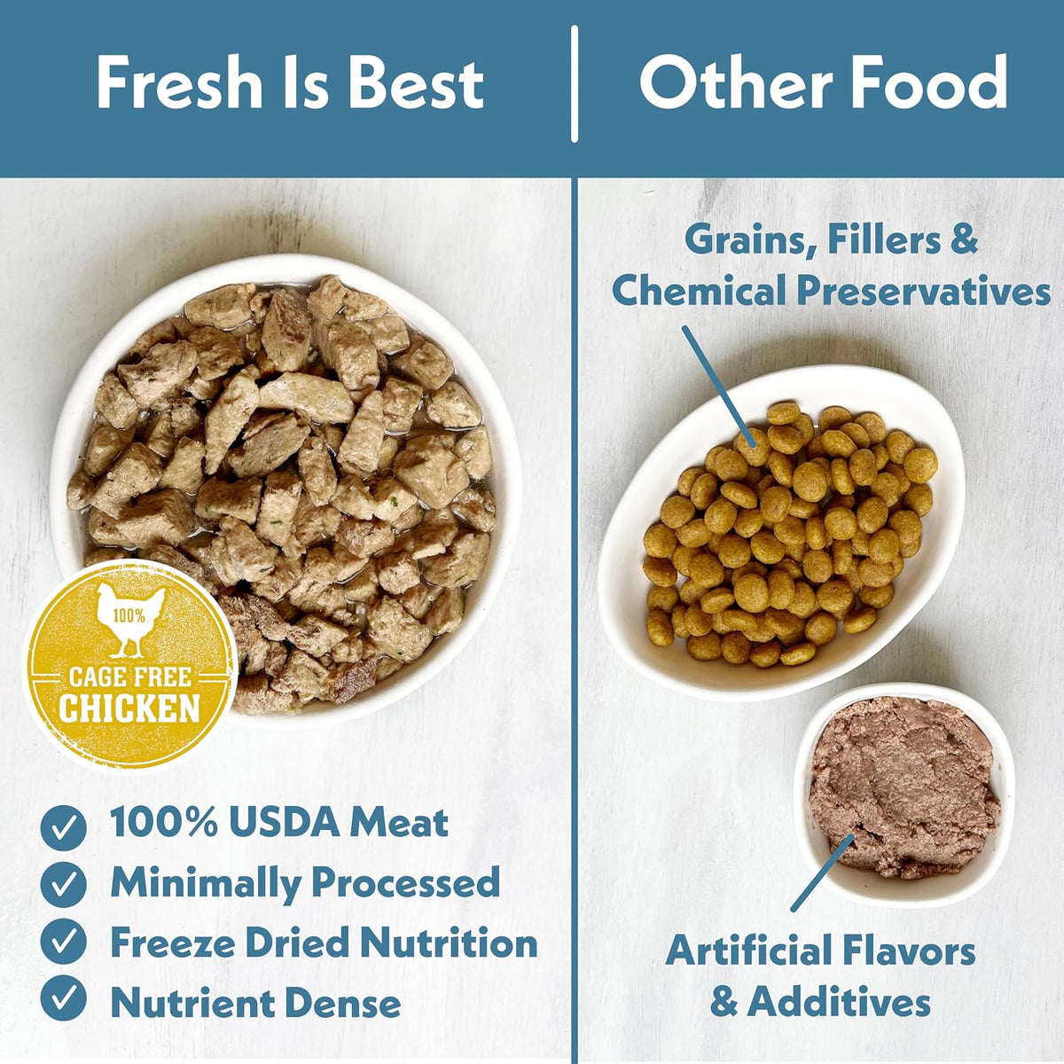 Fresh Is Best grain free freeze dried cat food chunks close up view