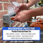 Sealproof 1-gang protective enclosure side profile