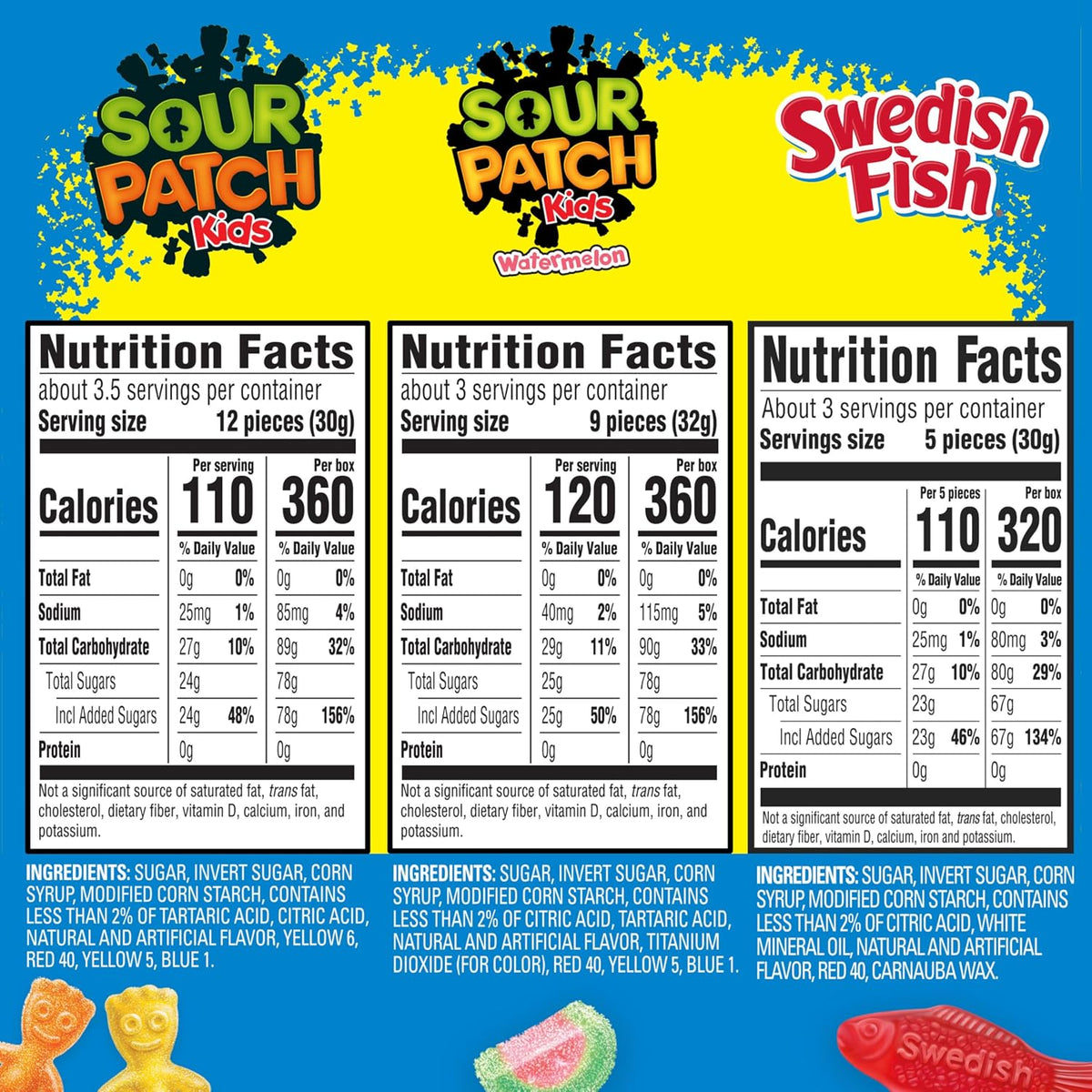 Sour Patch Kids original candy box displaying the classic sour then sweet gummy treats.