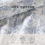 Laura Ashley blue floral quilt set packaging view
