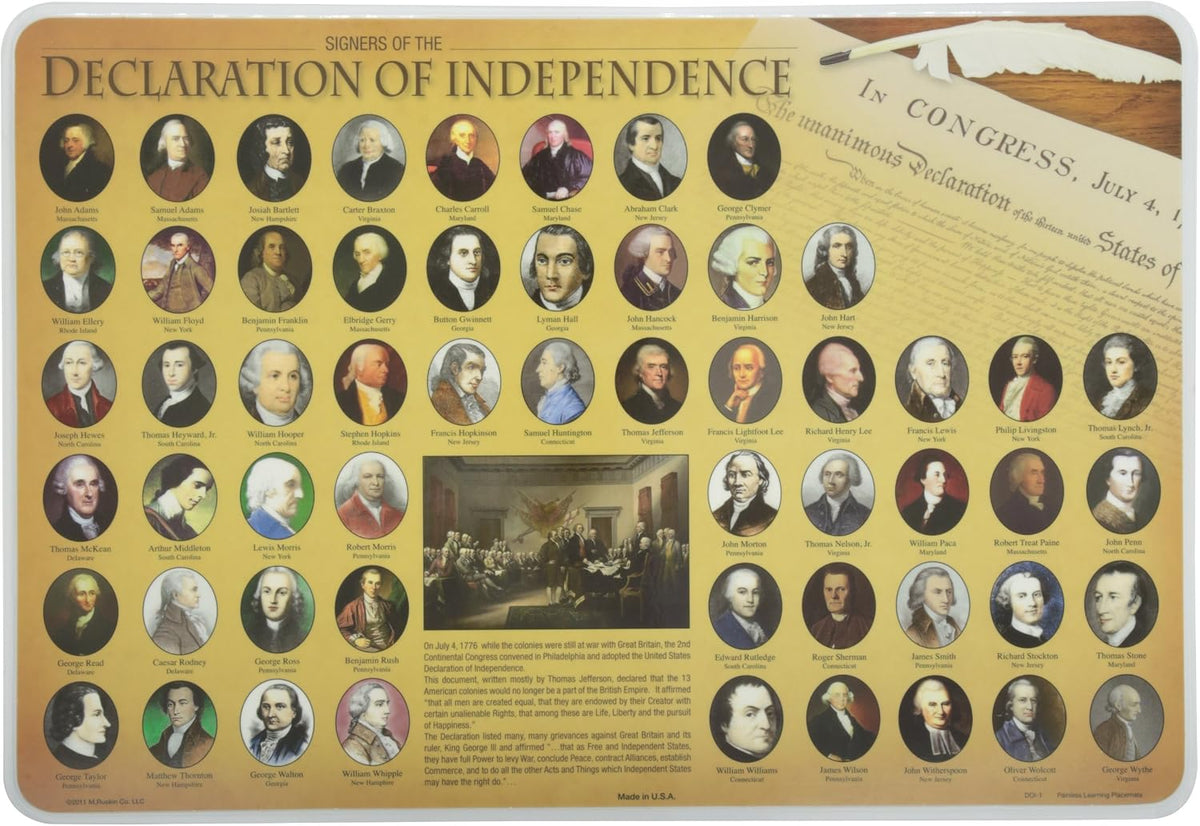 Painless Learning Civil War Generals Placemat wipeable surface