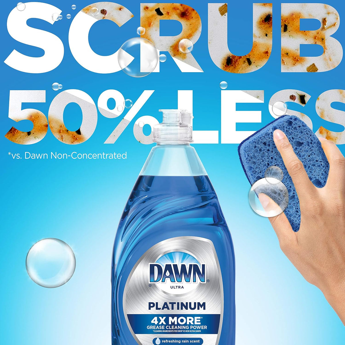 Dawn dishwashing liquid bottle top view presentation